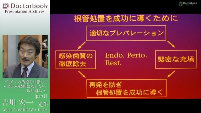 総義歯専門Dr.が語るベーシックテクニック | Doctorbook academy 