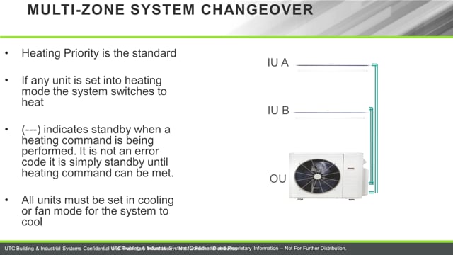 Ductless Multi-Zone System Changeover (13 of 35)