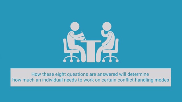 Module 02: How does the TKI model work and how do individuals apply it to real conflict situations? - Video Thumbnail