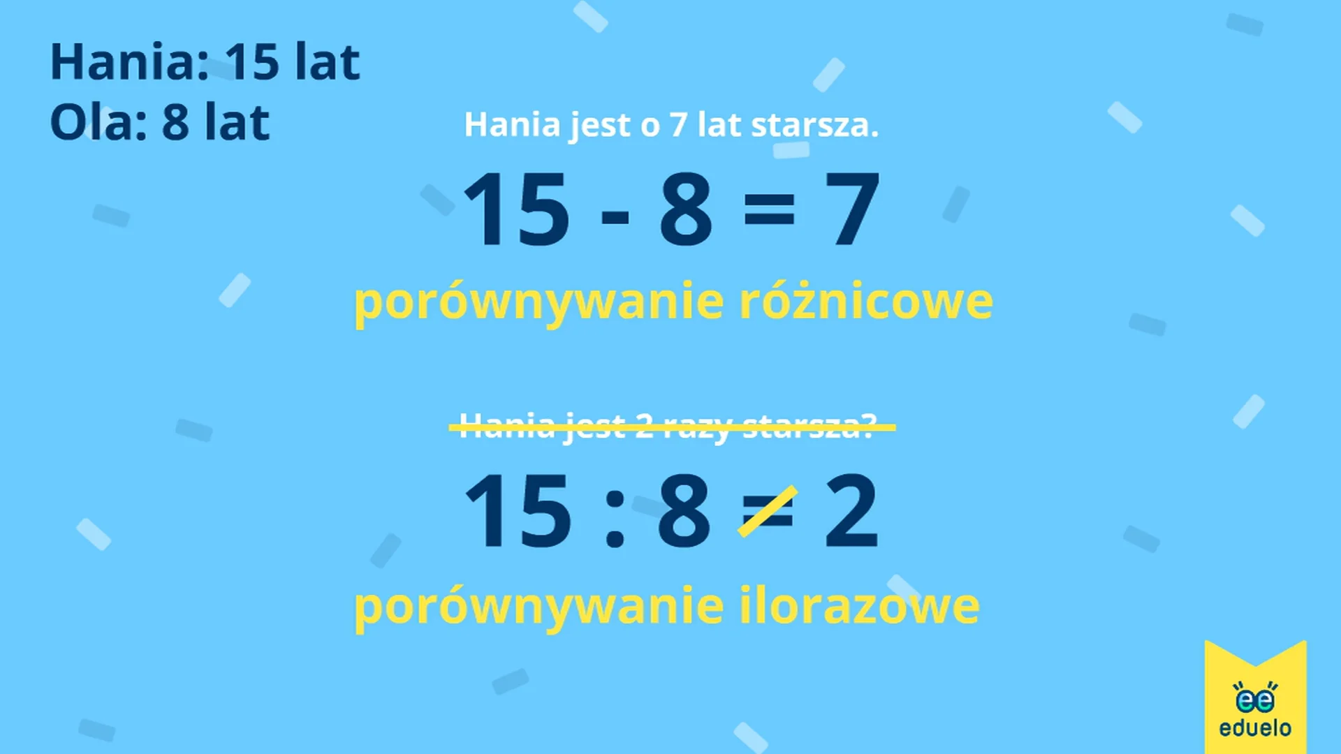 Sprawdzian Kl 3 Porównywanie Ilorazowe