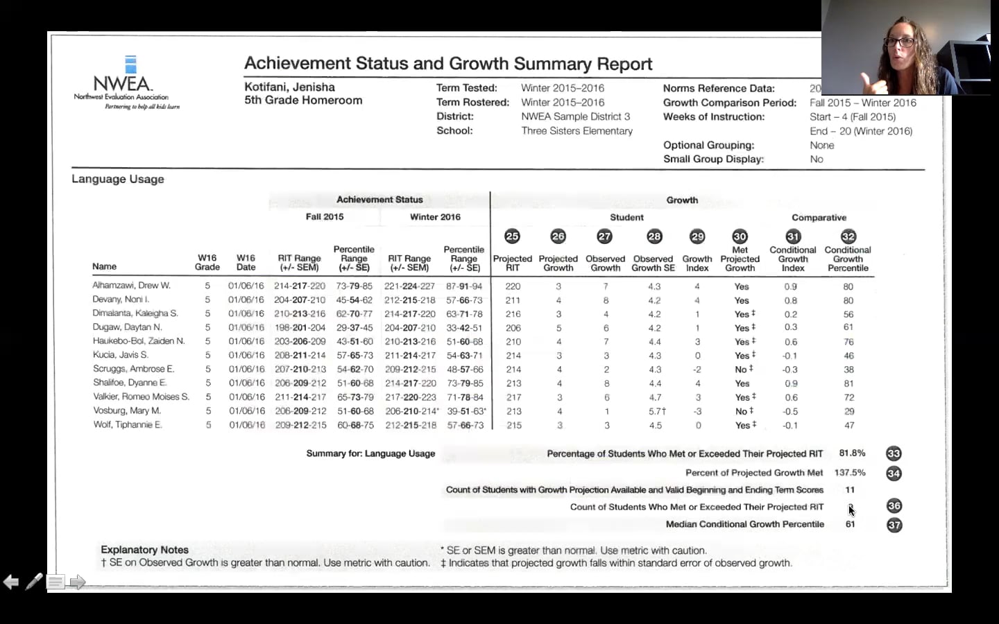 achievement-status-and-growth-report-on-vimeo