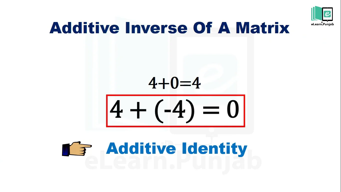 additive inverse examples