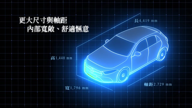 「Hey 賓士」The new A-Class