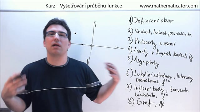 Kurz - Vyšetřování průběhu funkce