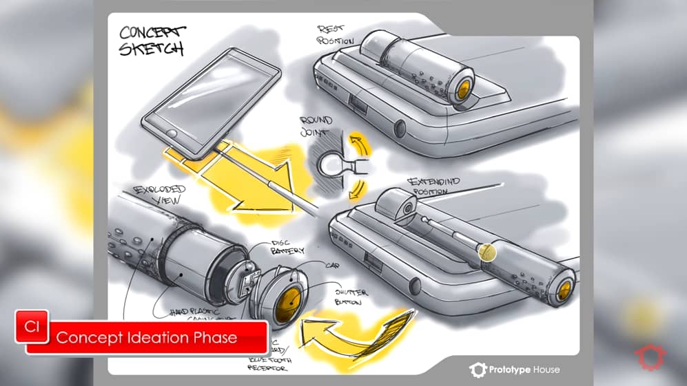 Product Development, Design and Prototypes for Southern California