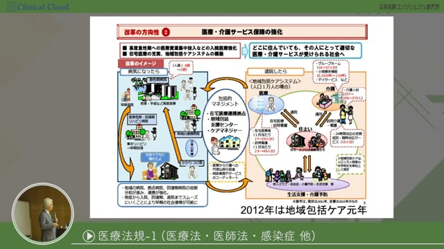 [09-2] 医師事務作業補助者研修 section09：医療法規1