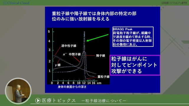 [12-2] 医師事務作業補助者研修 section12：医療トピックス-粒子線治療について-