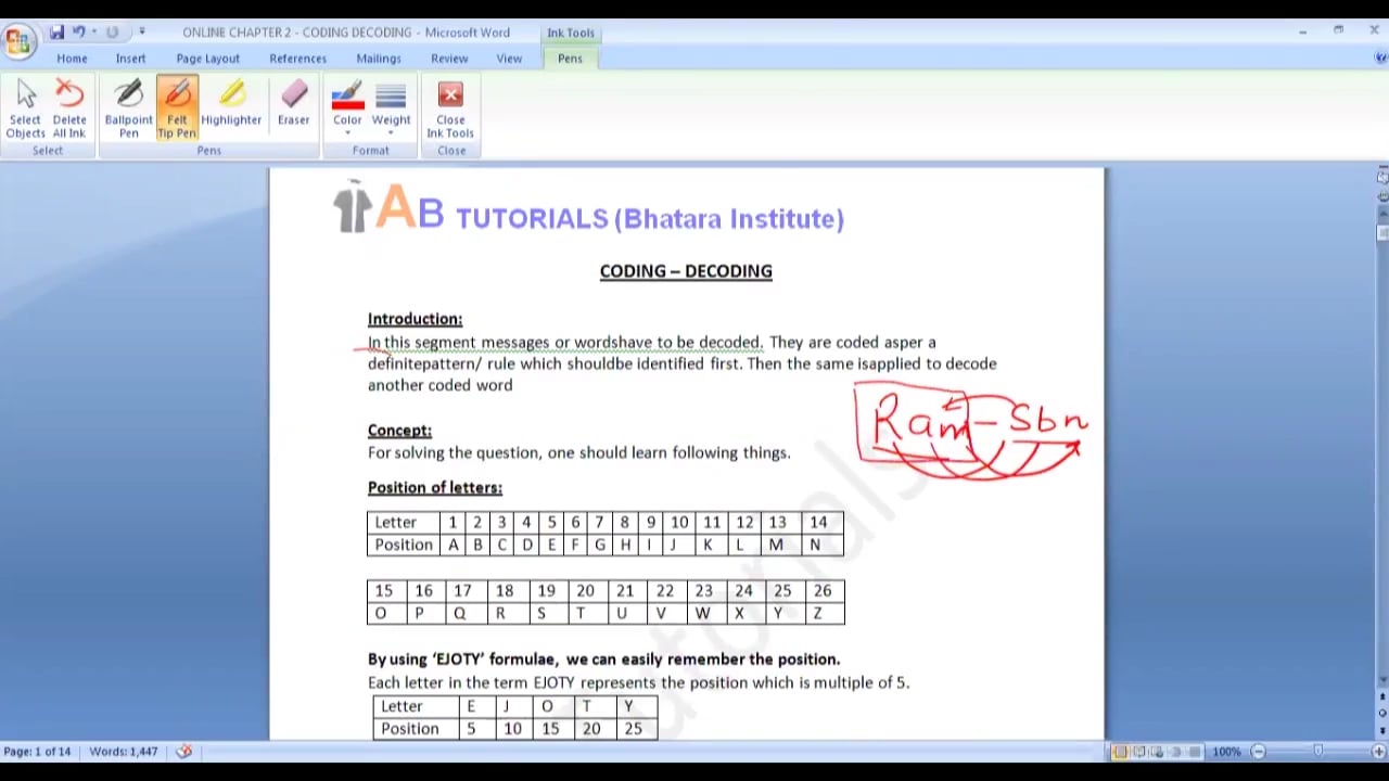 Coding Decoding on Vimeo