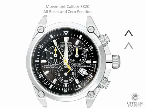 Citizen e820 2025 all reset