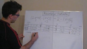Absolutní hodnota - rovnice s více absolutními hodnotami 1 - tabulková metoda