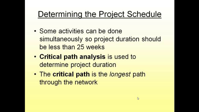 Project Management on Vimeo