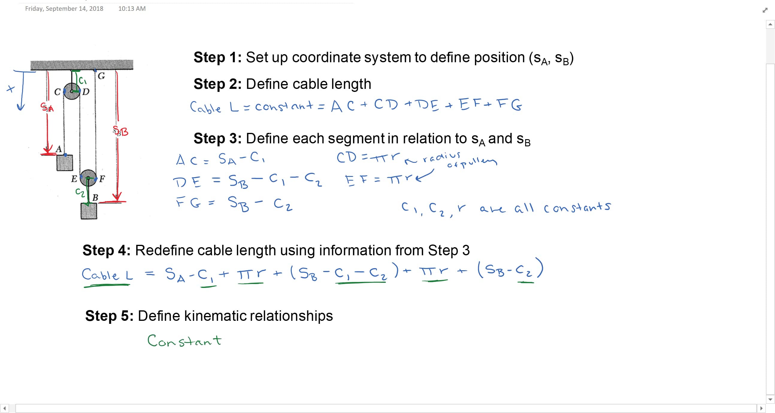 Derivation of Kinematic Pulley relationships Lecture 1.9 on Vimeo