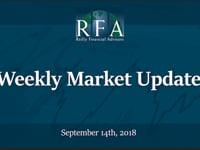Weekly Market Update- September 14th, 2018