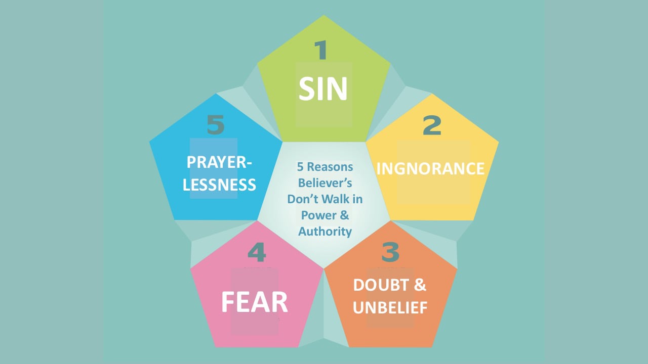 5 Reasons Beleivers Don't Walk in Power and Authority on Vimeo