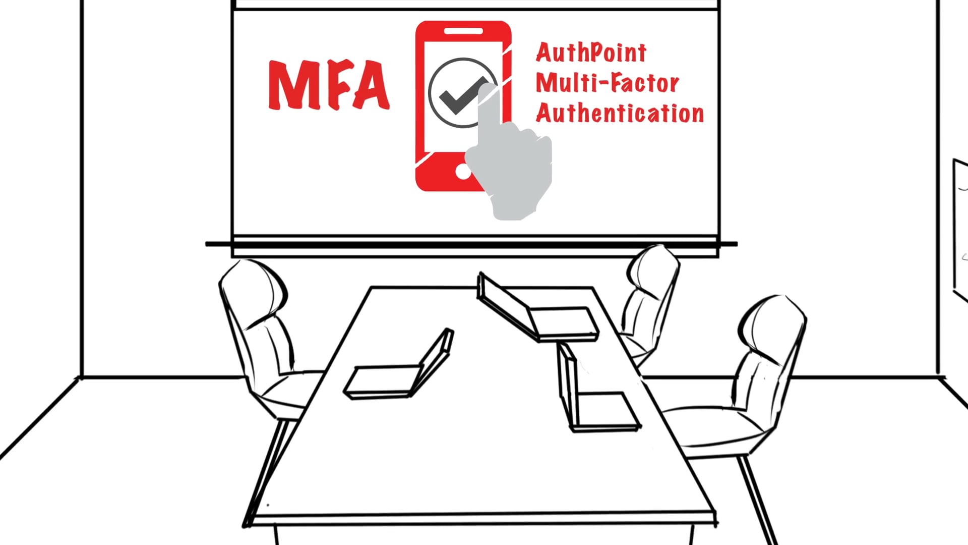 Multi-factor Authentication on Vimeo