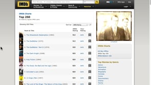 Create the IMDB Page View