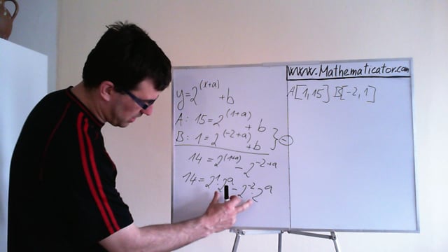 Funkce - Předpis exponenciální funkce procházející dvěma body