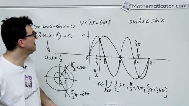 Goniometrická rovnice a nerovnice - sinus