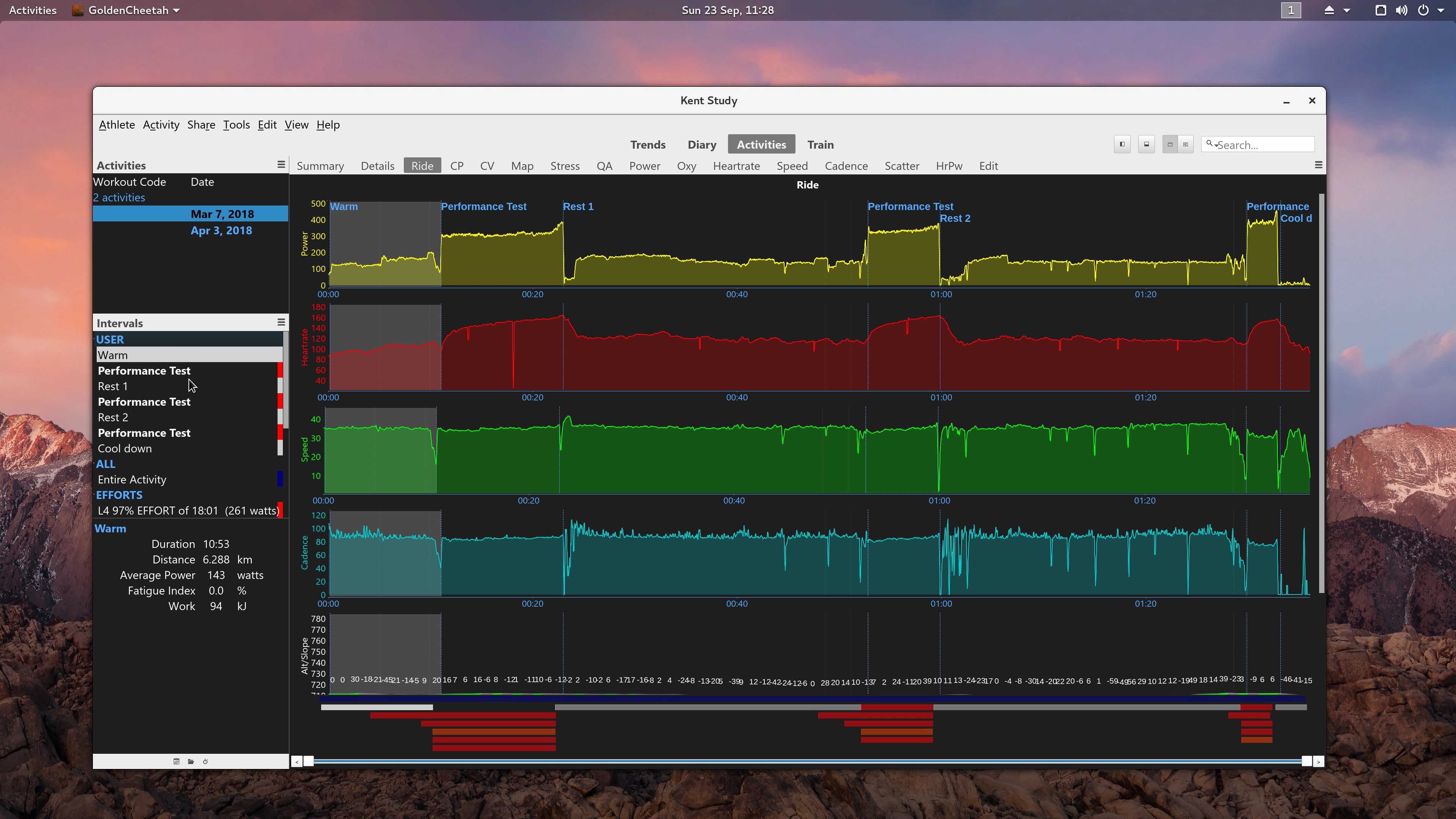Critical Power modelling with GoldenCheetah | Videos & Movies on Vimeo