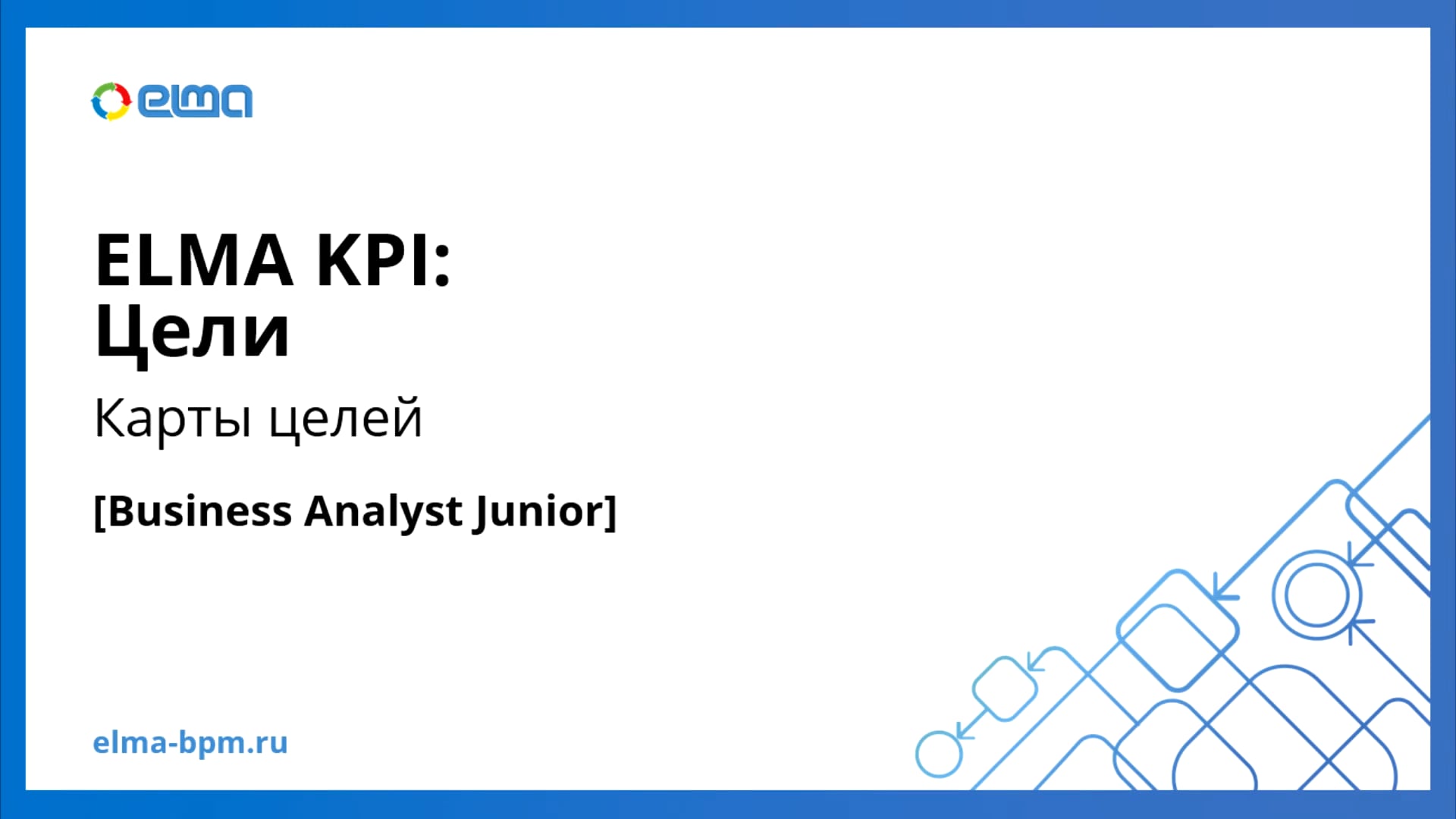 Business Analyst Junior. KPI. Карты целей