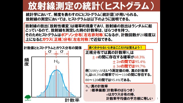 実務06_放射線測定の統計・効率