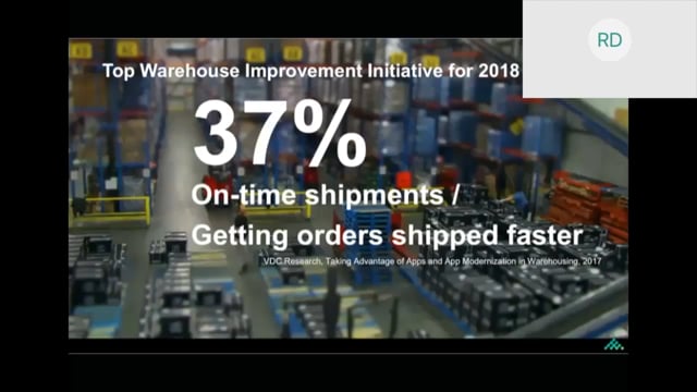 ITLS - Supply Chain