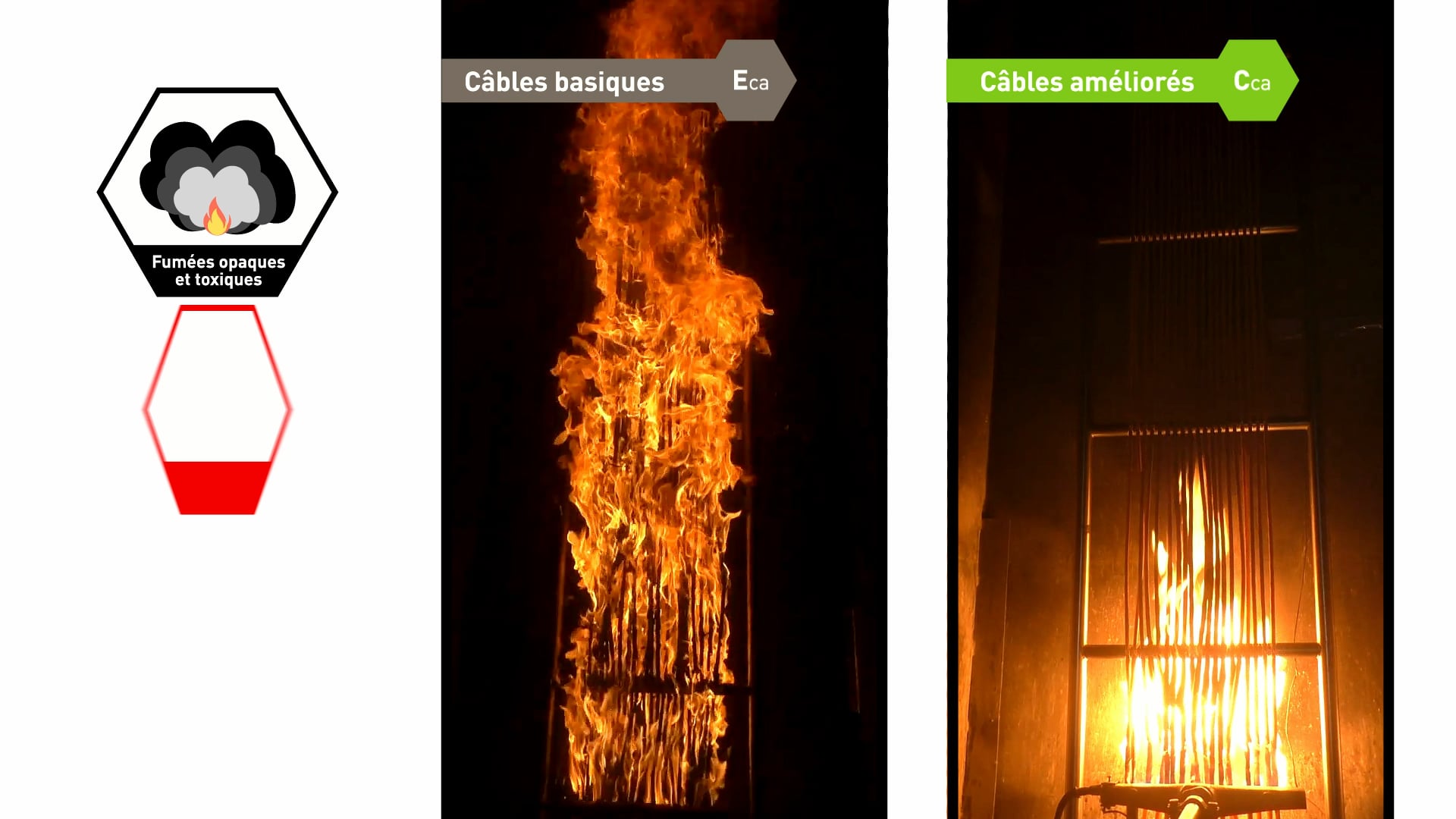 Voix Off SYCABEL / RPC