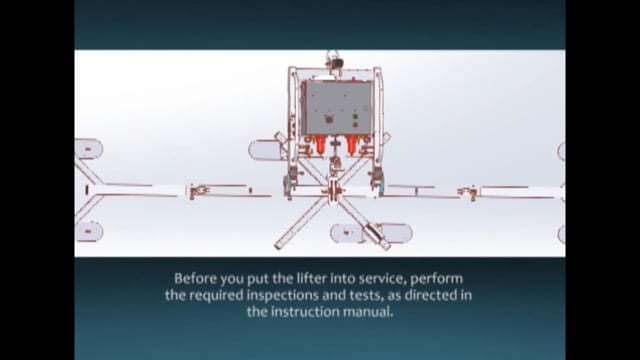 Wood's Powr-Grip Cladding Lifter Instruction