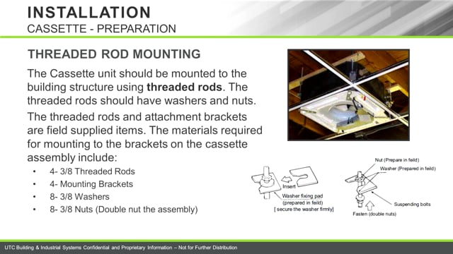 Ductless Installation Cassettes (23 of 35)