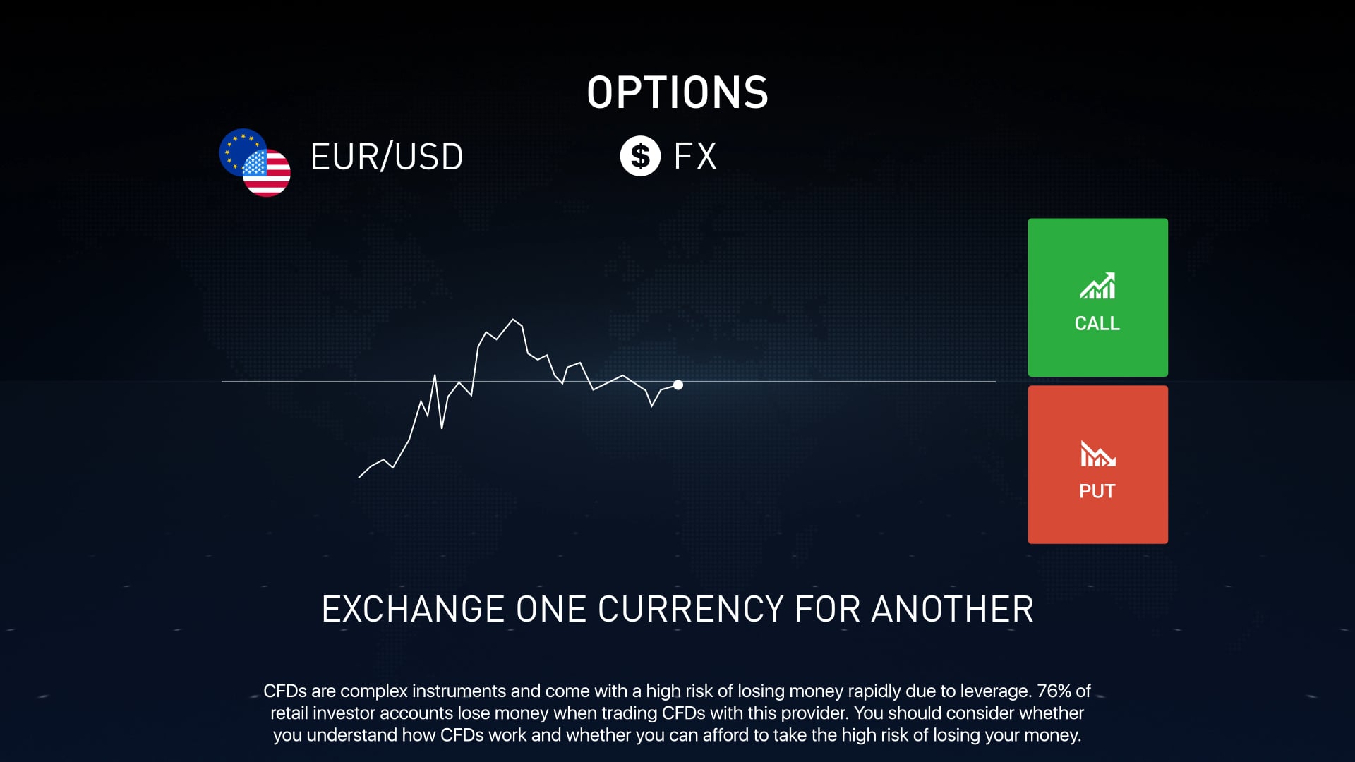 What are options?