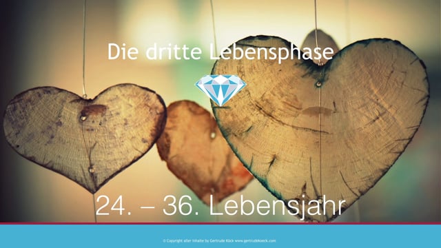 Die Lebensphase von 24 bis 36