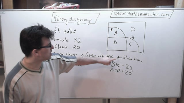 Vénovy diagramy