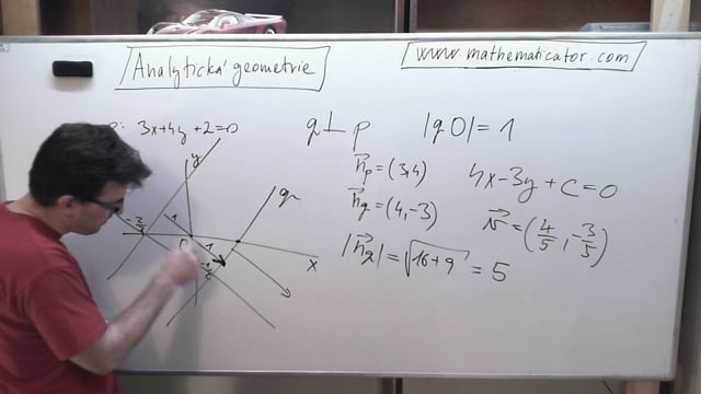 Analytická geometrie - kolmá přímka vzdálená od počátku 10. 4. 2014