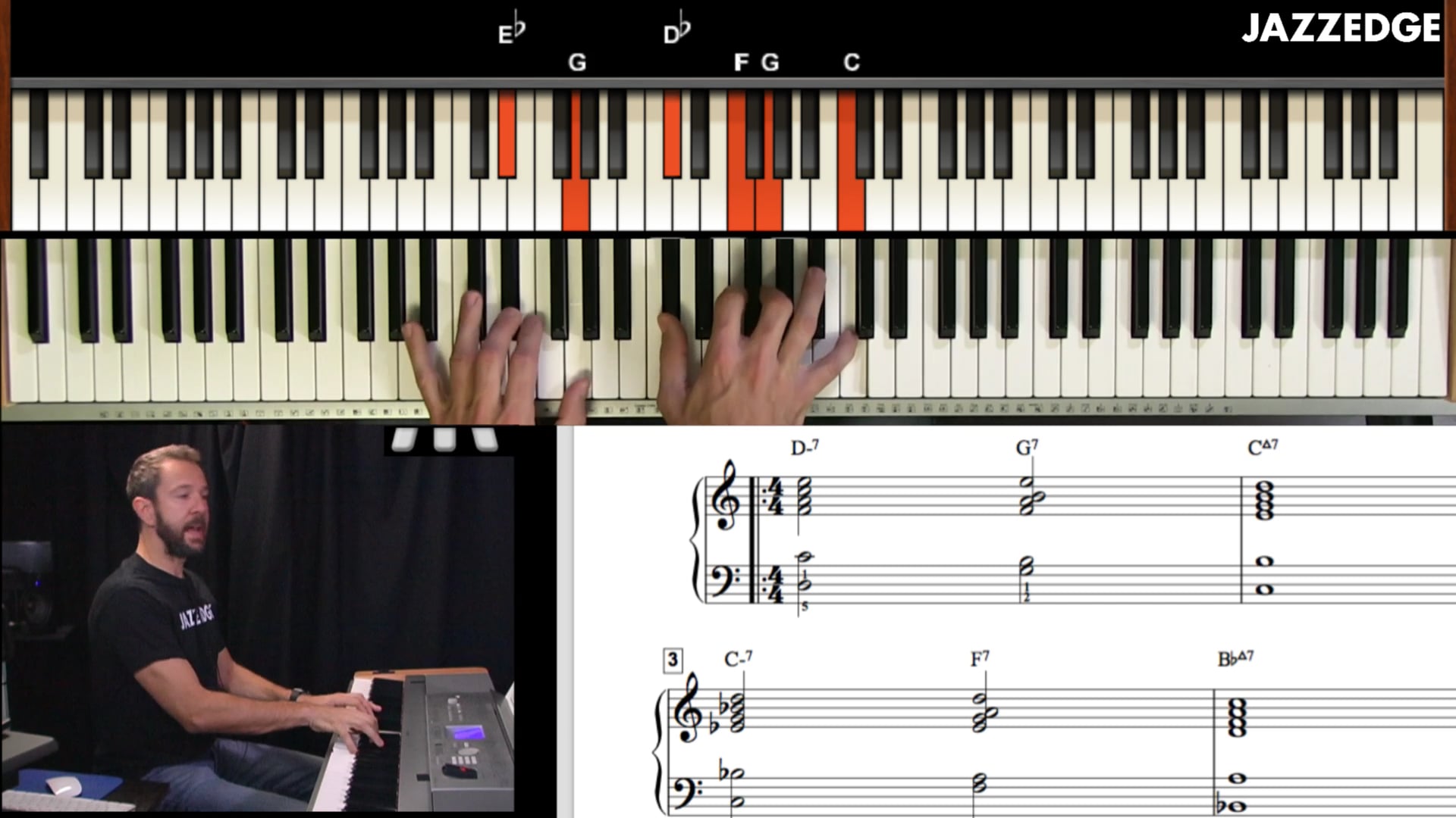 Ii-V-I Progression And Voicings - Jazzedge Academy