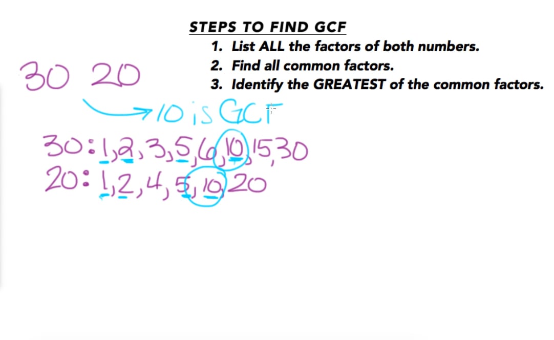 GCF - Listing Factors Method on Vimeo