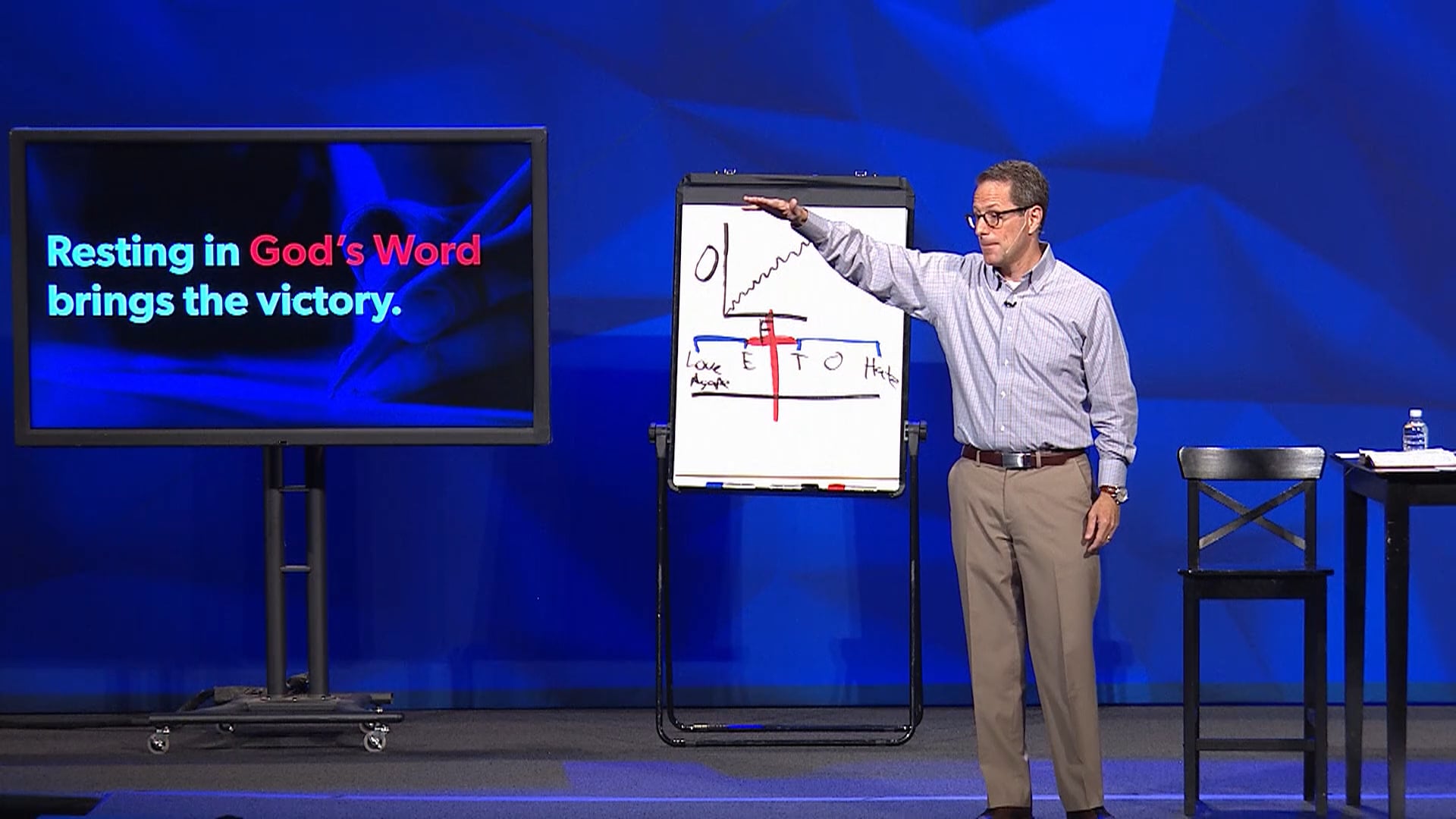 HFBC Message: Growing Up... Spiritually (1 John 2:12-14)