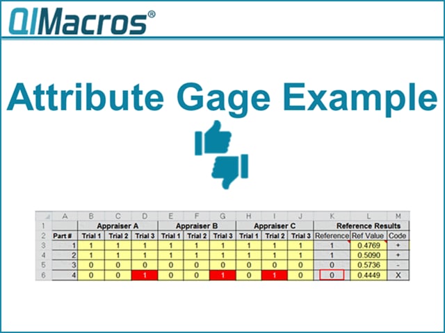 Attribute Gage R&R? study