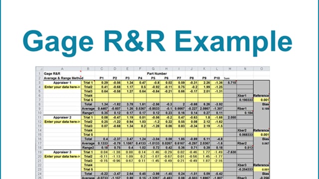 Gage R&R Template in Excel