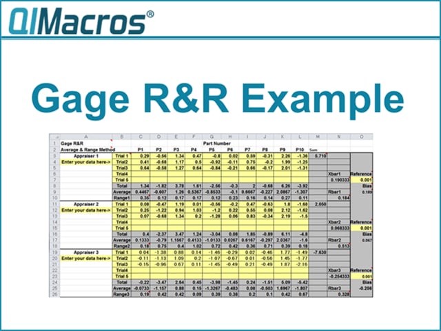 Gage R&R Template in Excel