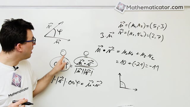 Analytická geometrie 18 - Vektory - Skalární součin - Jak na to