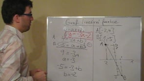 Lineární funkce ze dvou bodů - příklad 2
