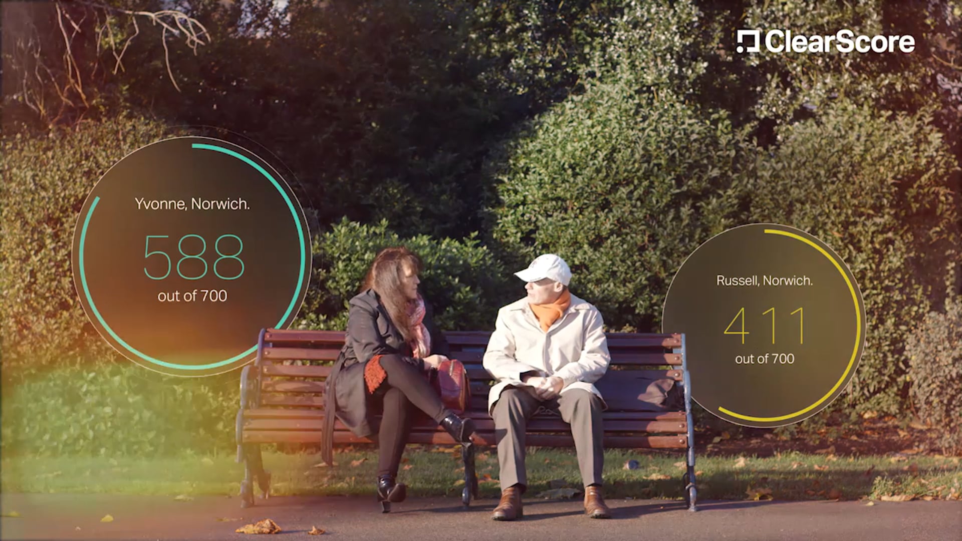 CLEARSCORE - STREET CREDIT