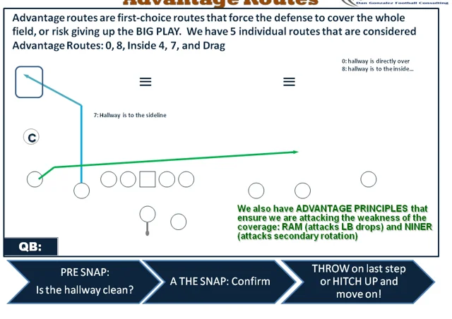 Defense stepping up with big plays 