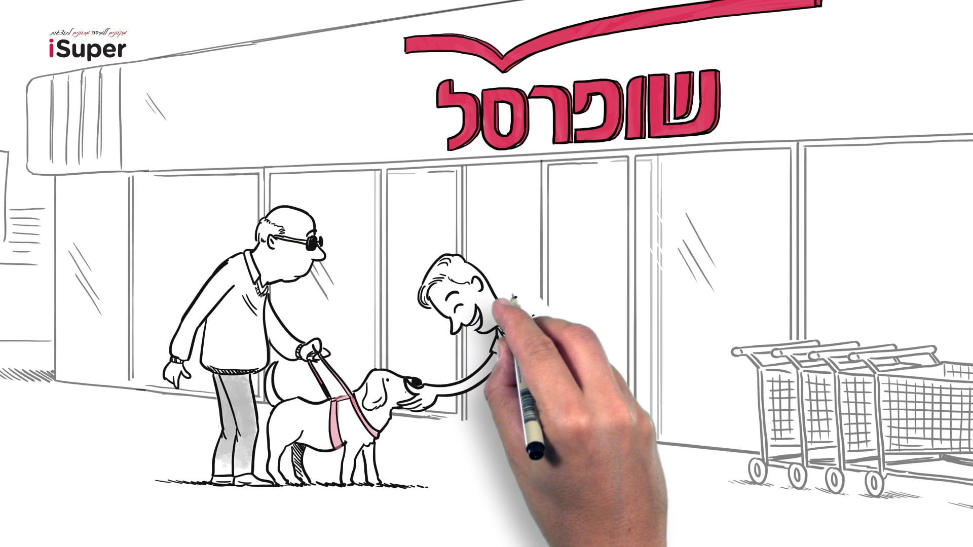 Shufersal - Accessibility