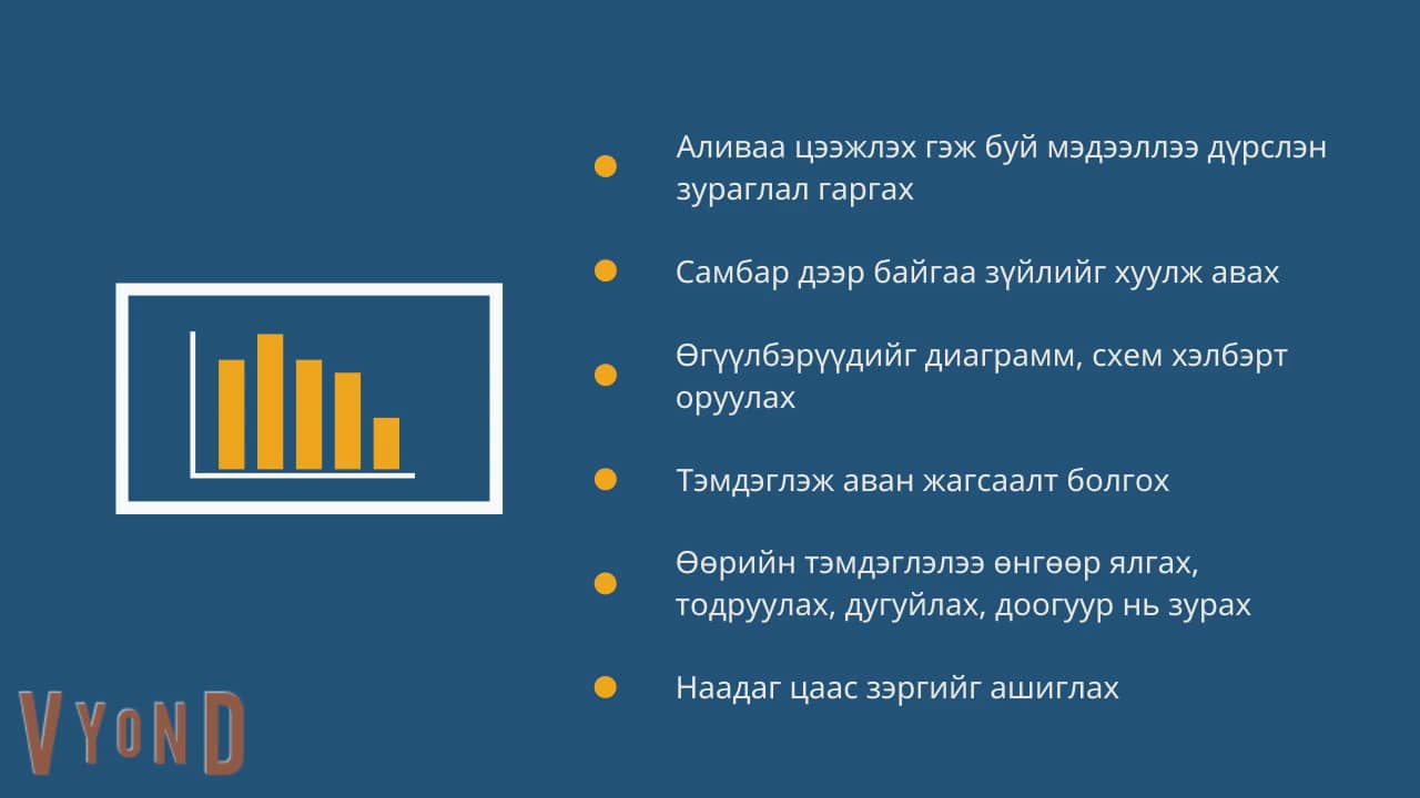 Суралцах хэв маяг on Vimeo