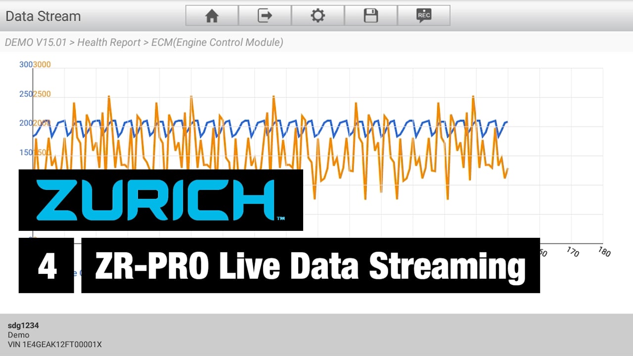 Zurich ZR-PRO Live Data Streaming on Vimeo