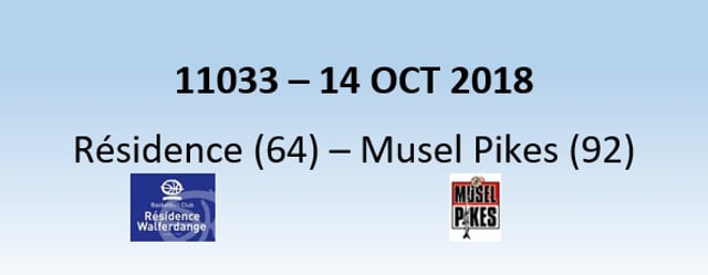 N1H 11033 Résidence (64) - Musel-Pikes (92) 14/10/2018