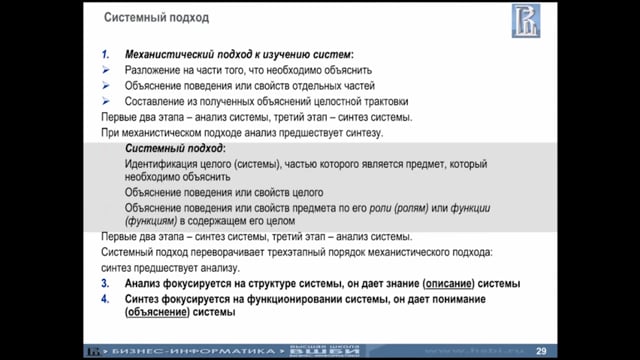 Лекция 1. Бизнес-системы и их свойства
