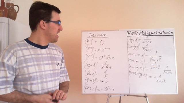 Derivace - tabulka základních derivací a odvození derivací z definice