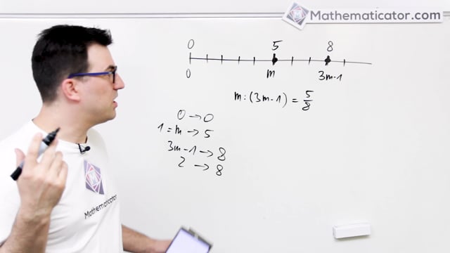 Řešení státní maturity z matiky - jaro 2018